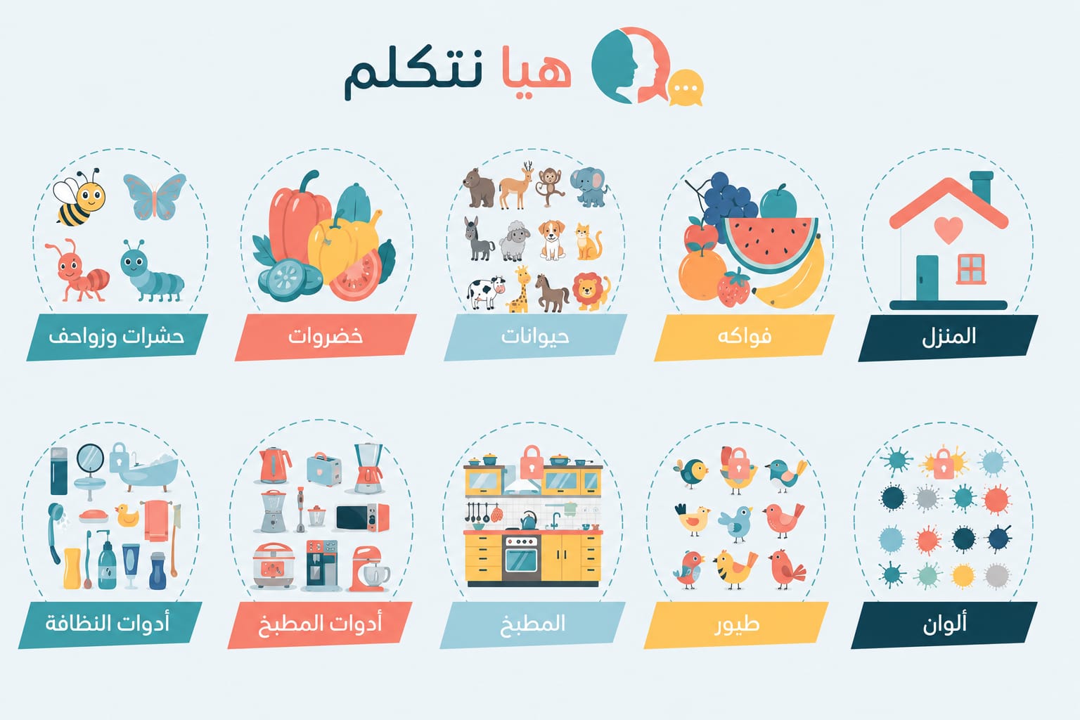 رحلة طفلك في النطق
تبدأ من هنا